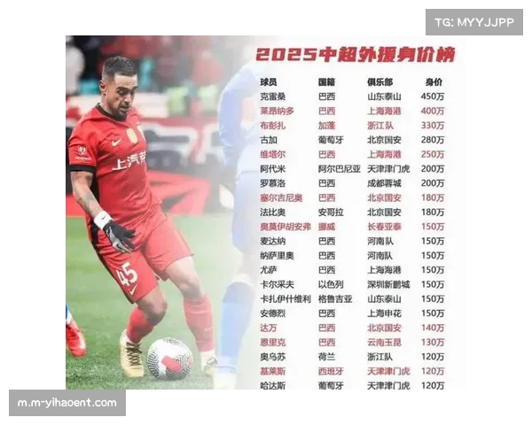 辽宁铁人进攻三区传球失误率高达39% 前场组织数据揭示技术短板